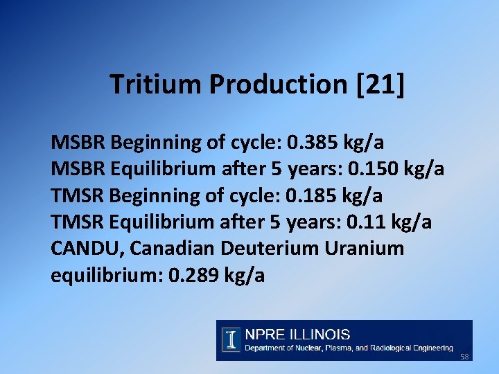 Tritium Production [21] MSBR Beginning of cycle: 0. 385 kg/a MSBR Equilibrium after 5