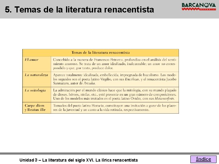 5. Temas de la literatura renacentista Unidad 3 – La literatura del siglo XVI.