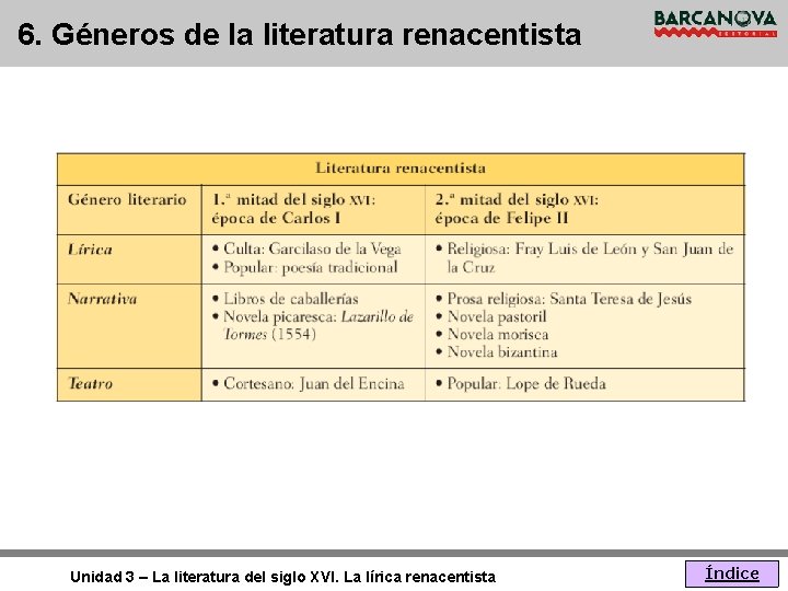 6. Géneros de la literatura renacentista Unidad 3 – La literatura del siglo XVI.