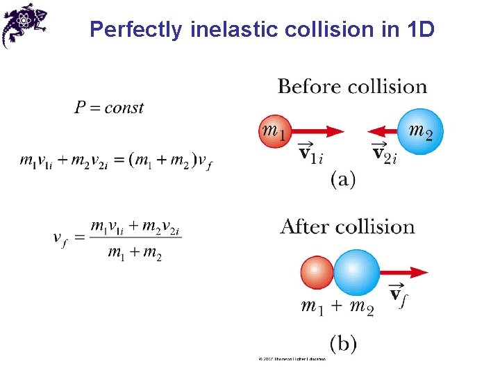 Perfectly inelastic collision in 1 D Perfectly inelastic collision in 1 D