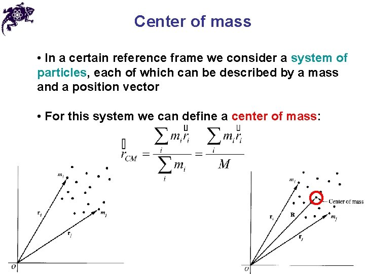 Center of mass • In a certain reference frame we consider a system of Center of mass • In a certain reference frame we consider a system of