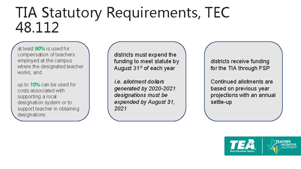 TIA Statutory Requirements, TEC 48. 112 at least 90% is used for compensation of