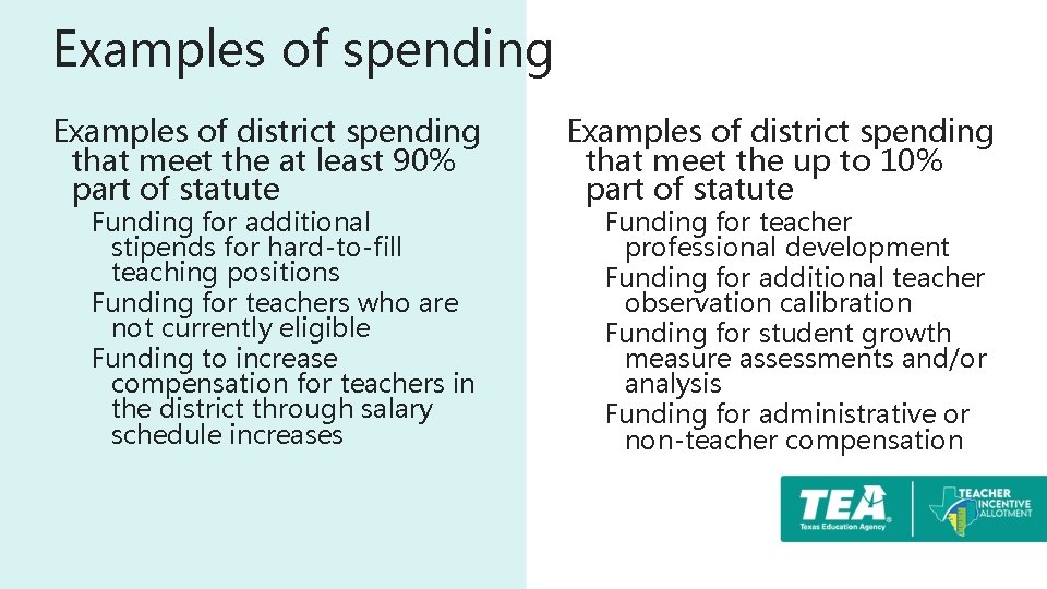 Examples of spending Examples of district spending that meet the at least 90% part