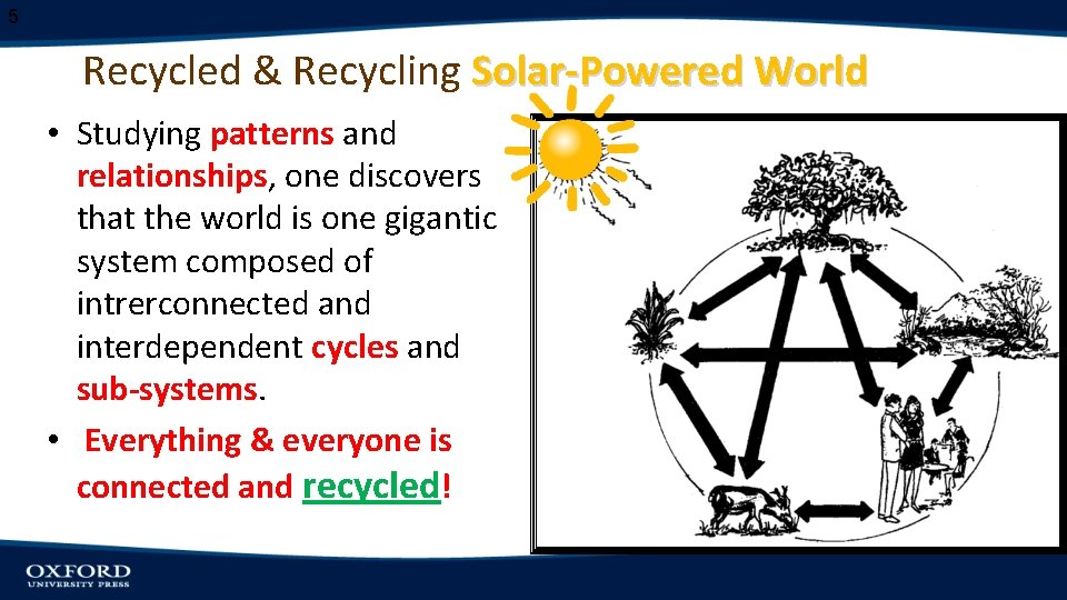 5 Recycled & Recycling Solar-Powered World • Studying patterns and relationships, one discovers that