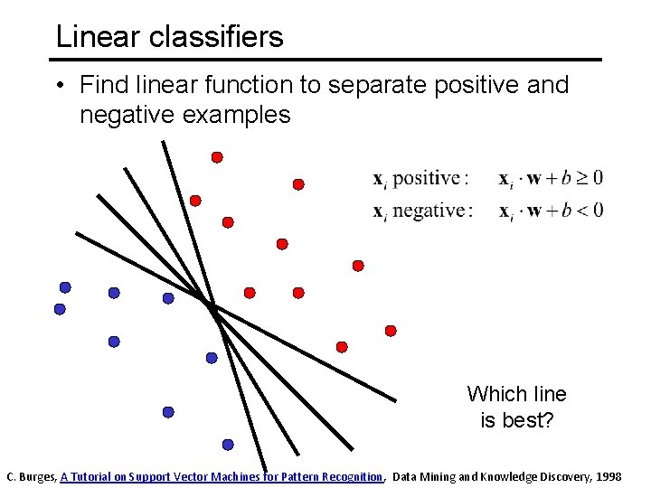 Linear classifiers • Find linear function to separate positive and negative examples Which line