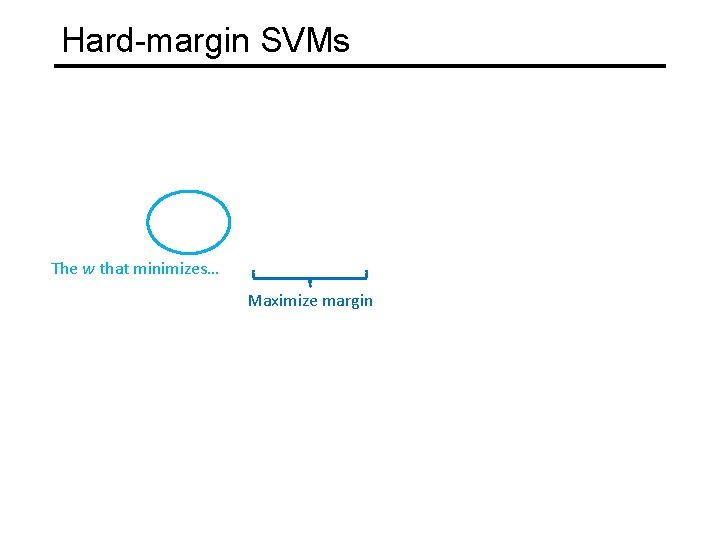 Hard-margin SVMs The w that minimizes… Maximize margin 