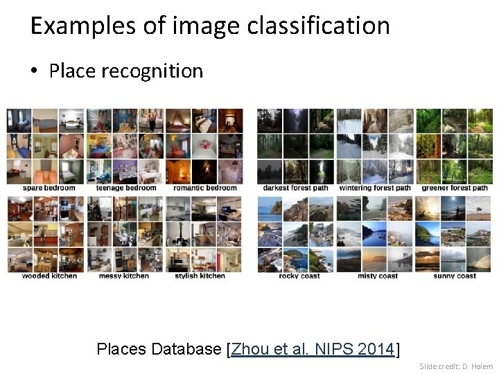 Examples of image classification • Place recognition Places Database [Zhou et al. NIPS 2014]