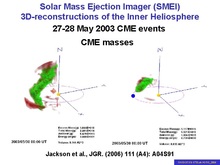 Solar Mass Ejection Imager (SMEI) 3 D-reconstructions of the Inner Heliosphere 27 -28 May