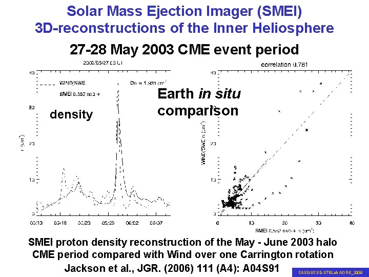 Solar Mass Ejection Imager (SMEI) 3 D-reconstructions of the Inner Heliosphere 27 -28 May