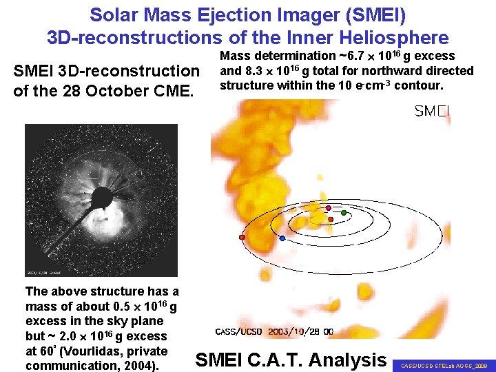 Solar Mass Ejection Imager (SMEI) 3 D-reconstructions of the Inner Heliosphere SMEI 3 D-reconstruction