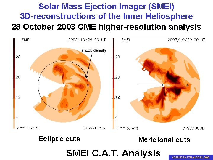 Solar Mass Ejection Imager (SMEI) 3 D-reconstructions of the Inner Heliosphere 28 October 2003