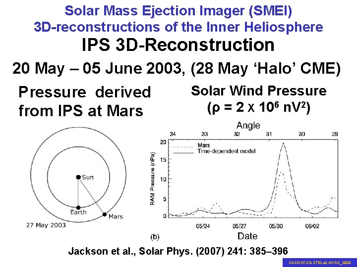 Solar Mass Ejection Imager (SMEI) 3 D-reconstructions of the Inner Heliosphere IPS 3 D-Reconstruction