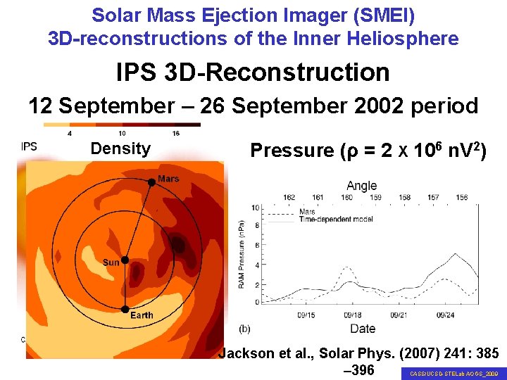 Solar Mass Ejection Imager (SMEI) 3 D-reconstructions of the Inner Heliosphere IPS 3 D-Reconstruction