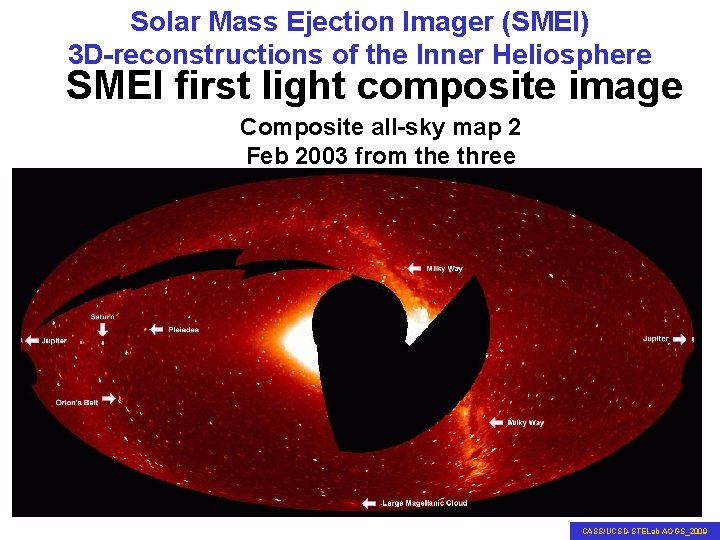 Solar Mass Ejection Imager (SMEI) 3 D-reconstructions of the Inner Heliosphere SMEI first light