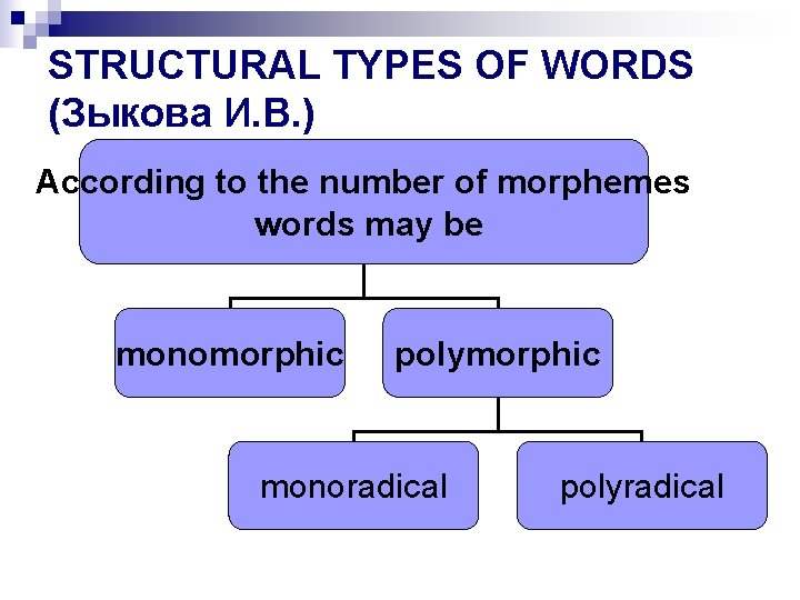 STRUCTURAL TYPES OF WORDS (Зыкова И. В. ) According to the number of morphemes