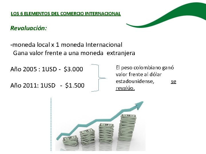 LOS 6 ELEMENTOS DEL COMERCIO INTERNACIONAL Revaluación: -moneda local x 1 moneda Internacional Gana