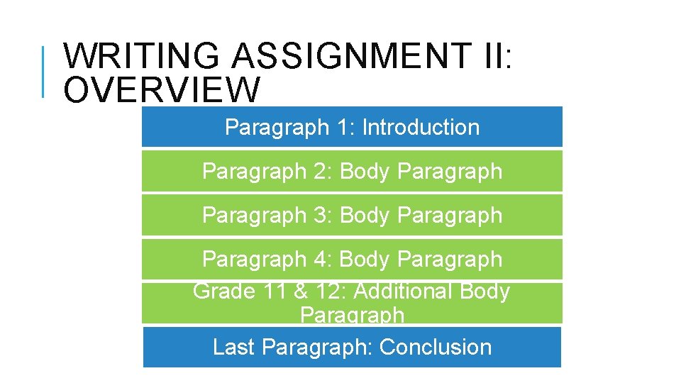 WRITING ASSIGNMENT II: OVERVIEW Paragraph 1: Introduction Paragraph 2: Body Paragraph 3: Body Paragraph