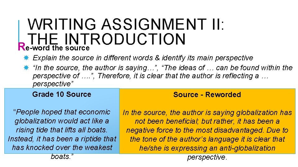 WRITING ASSIGNMENT II: THE INTRODUCTION Re-word the source Explain the source in different words