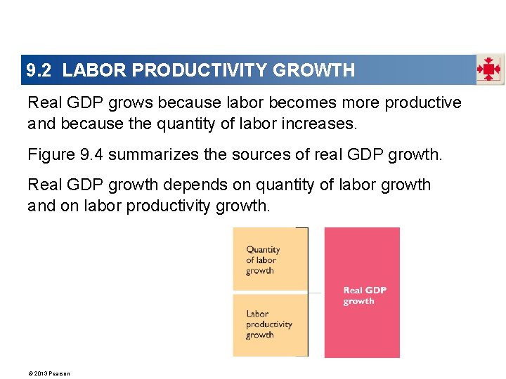 9. 2 LABOR PRODUCTIVITY GROWTH Real GDP grows because labor becomes more productive and