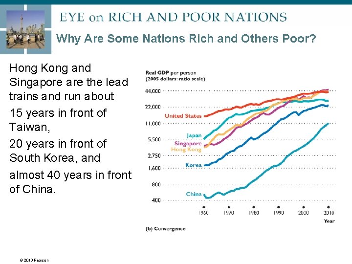 Why Are Some Nations Rich and Others Poor? Hong Kong and Singapore are the