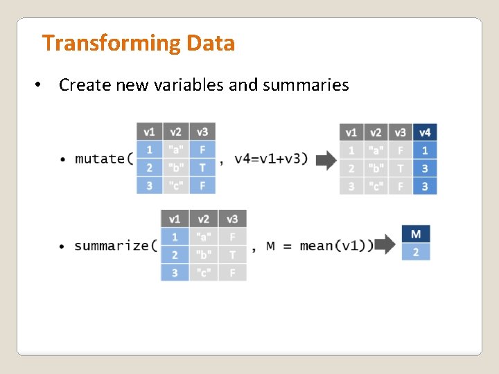 Transforming Data • Create new variables and summaries 