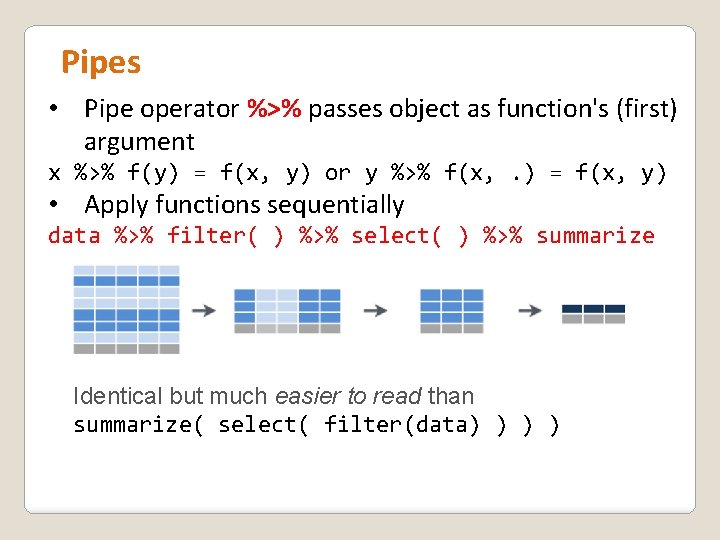 Pipes • Pipe operator %>% passes object as function's (first) argument x %>% f(y)