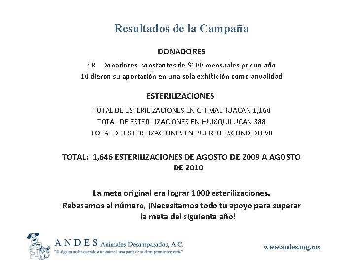 Resultados de la Campaña DONADORES 48 Donadores constantes de $100 mensuales por un año