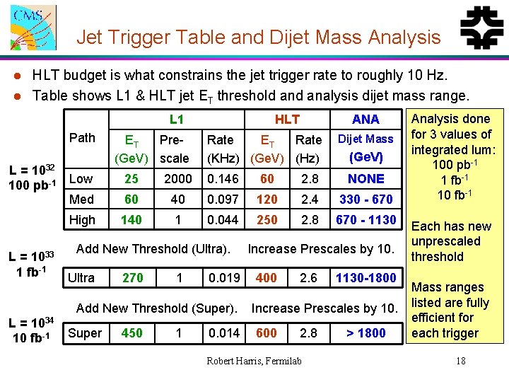 Jet Trigger Table and Dijet Mass Analysis l l HLT budget is what constrains