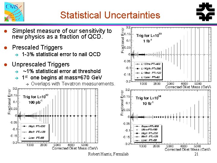 Statistical Uncertainties l Simplest measure of our sensitivity to new physics as a fraction