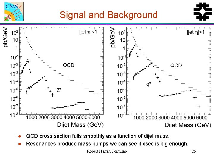 Signal and Background l l QCD cross section falls smoothly as a function of