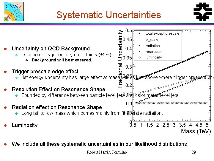 Systematic Uncertainties l Uncertainty on QCD Background è Dominated by jet energy uncertainty (±