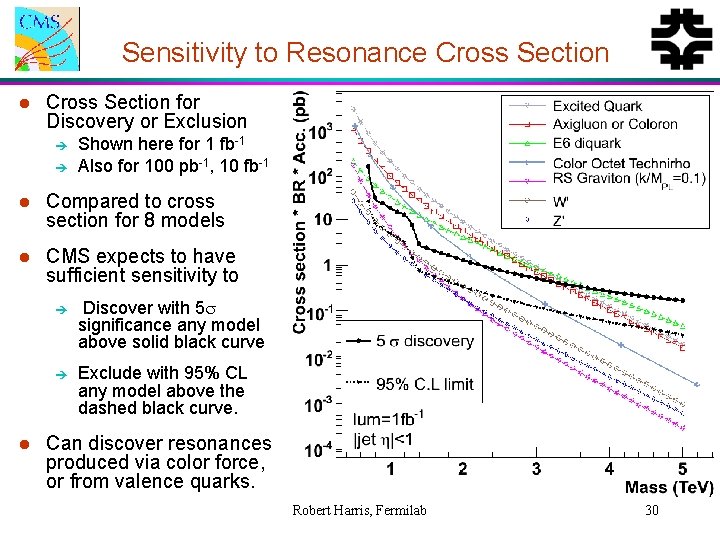 Sensitivity to Resonance Cross Section l Cross Section for Discovery or Exclusion è è