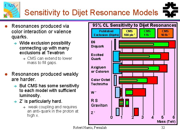 Sensitivity to Dijet Resonance Models l è Published Exclusion (Dijets) è CMS can extend