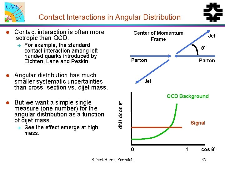 Contact Interactions in Angular Distribution Contact interaction is often more isotropic than QCD. è