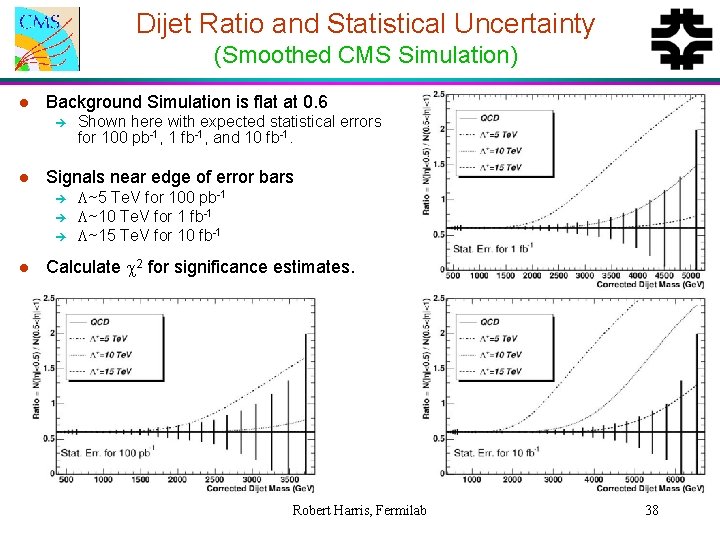 Dijet Ratio and Statistical Uncertainty (Smoothed CMS Simulation) l Background Simulation is flat at