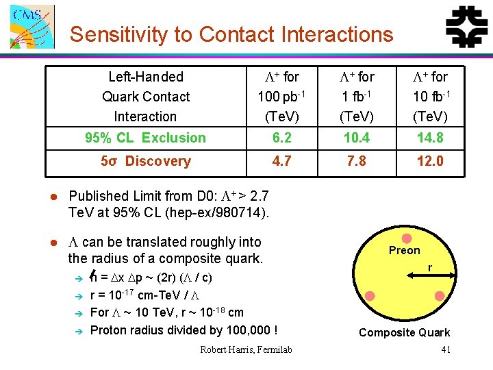 Sensitivity to Contact Interactions Left-Handed Quark Contact Interaction L+ for 100 pb-1 (Te. V)