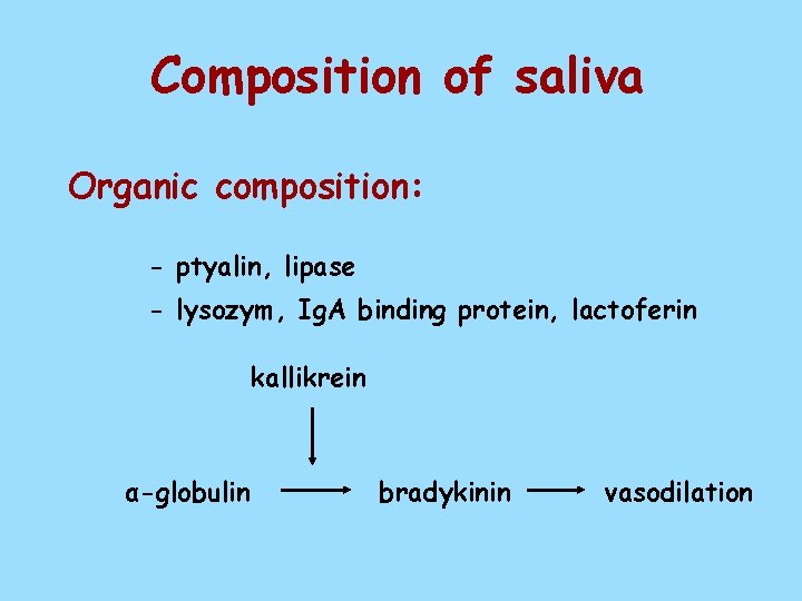 Composition of saliva Organic composition: - ptyalin, lipase - lysozym, Ig. A binding protein,