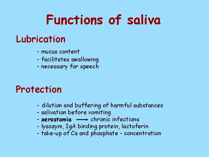 Functions of saliva Lubrication - mucus content - facilitates swallowing - necessary for speech