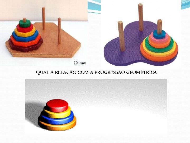 QUAL A RELAÇÃO COM A PROGRESSÃO GEOMÉTRICA 