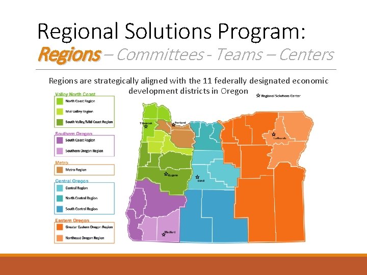 Regional Solutions Program: Regions – Committees - Teams – Centers Regions are strategically aligned