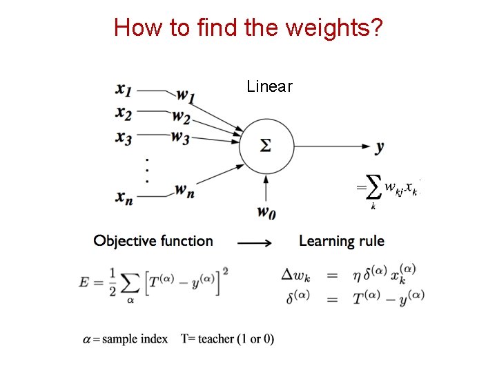 How to find the weights? Linear = 