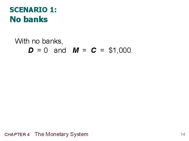 SCENARIO 1: No banks With no banks, D = 0 and M = C SCENARIO 1: No banks With no banks, D = 0 and M = C