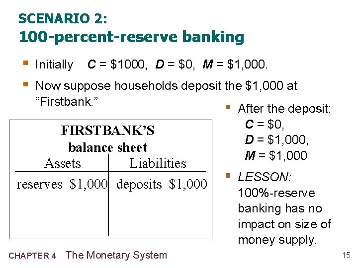 SCENARIO 2: 100 -percent-reserve banking § Initially C = $1000, D = $0, M SCENARIO 2: 100 -percent-reserve banking § Initially C = $1000, D = $0, M