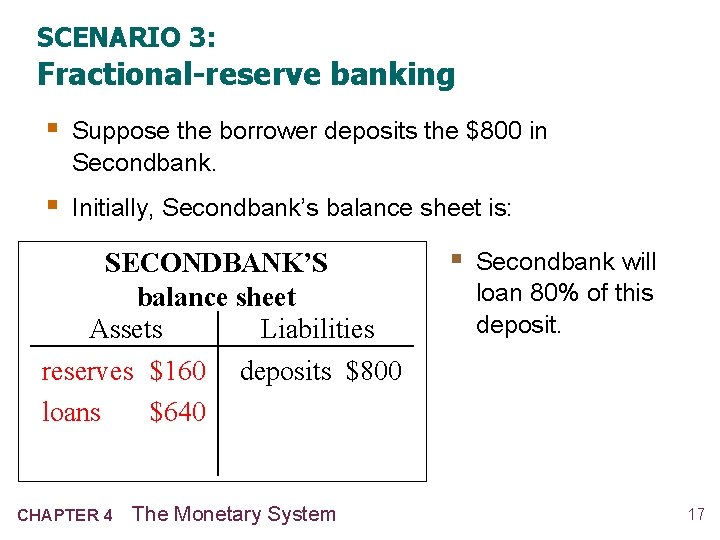 SCENARIO 3: Fractional-reserve banking § Suppose the borrower deposits the $800 in Secondbank. § SCENARIO 3: Fractional-reserve banking § Suppose the borrower deposits the $800 in Secondbank. §