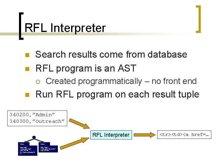 RFL Interpreter n n Search results come from database RFL program is an AST