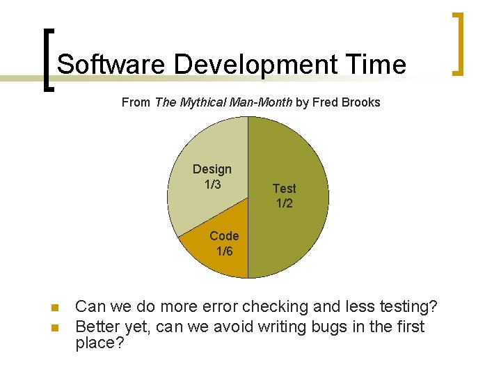 Software Development Time From The Mythical Man-Month by Fred Brooks Design 1/3 Test 1/3