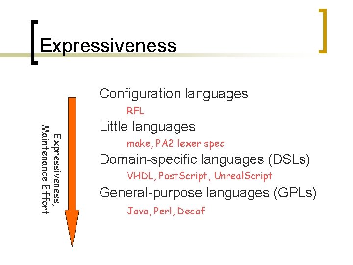 Expressiveness Configuration languages RFL Expressiveness, Maintenance Effort Little languages make, PA 2 lexer spec