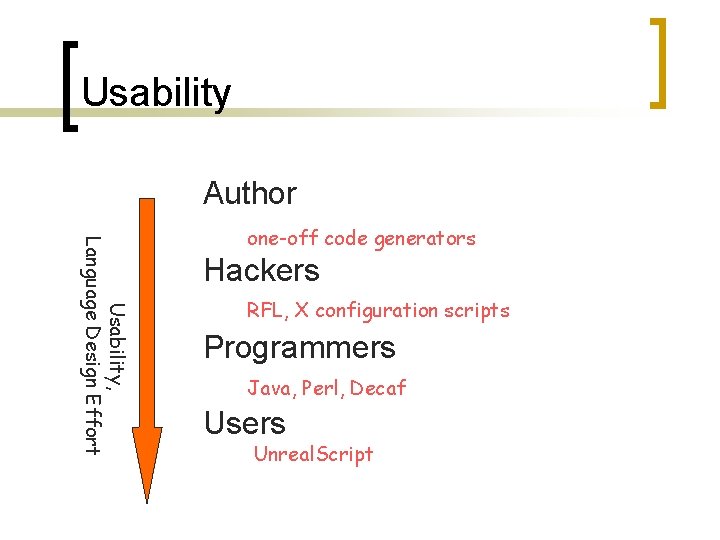 Usability Author Usability, Language Design Effort one-off code generators Hackers RFL, X configuration scripts