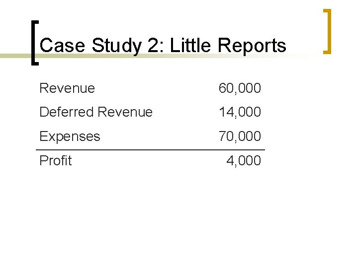 Case Study 2: Little Reports Revenue 60, 000 Deferred Revenue 14, 000 Expenses 70,