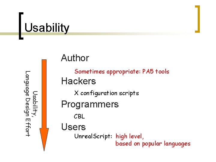 Usability Author Usability, Language Design Effort Sometimes appropriate: PA 5 tools Hackers X configuration